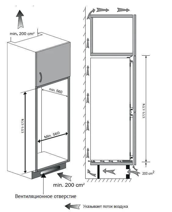Детальное фото товара: Kuppersberg RBN 1760