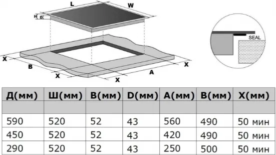 Схема встраивания