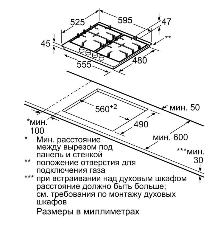 Схема встраивания