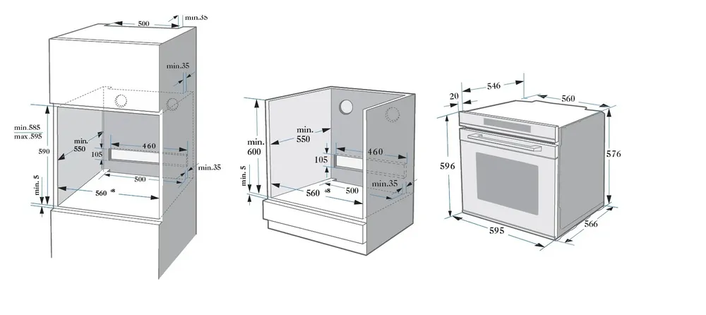 Схема встраивания