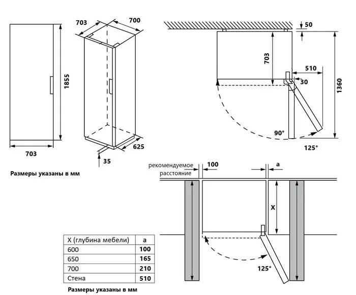 Схема встраивания