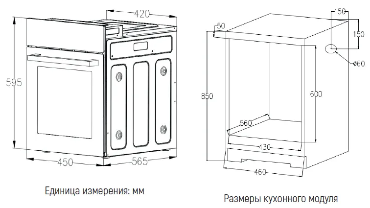Схема встраивания