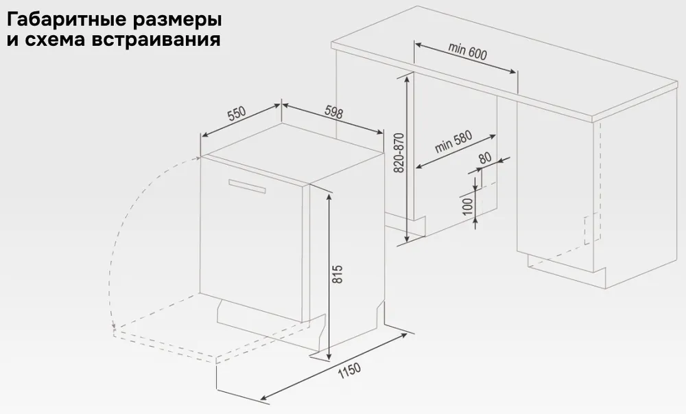 Схема встраивания