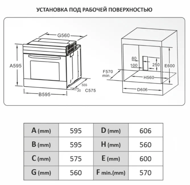 Схема встраивания