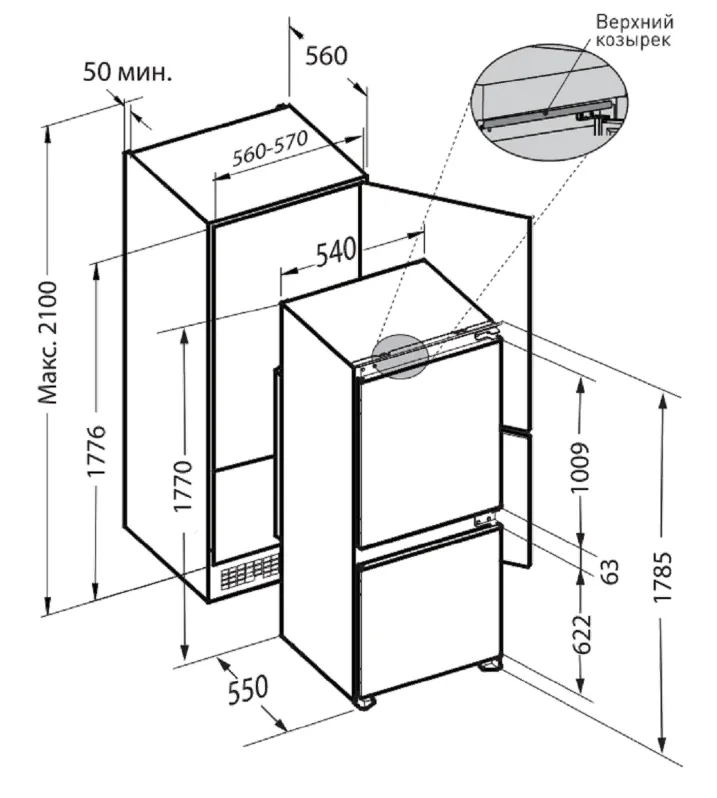 Схема встраивания