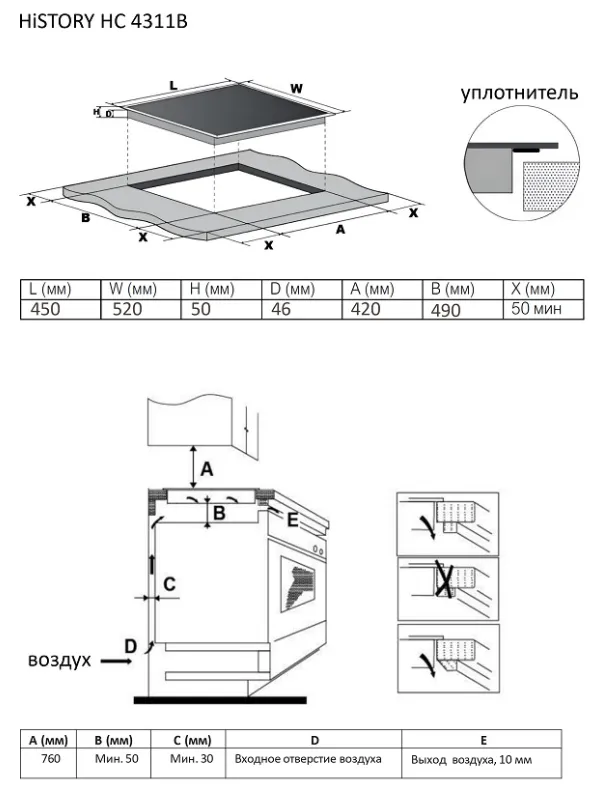 Схема встраивания