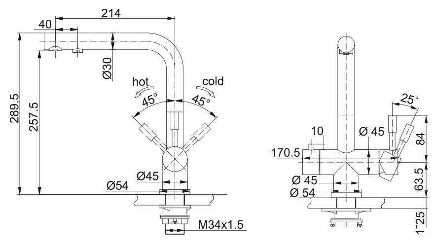 Схема встраивания