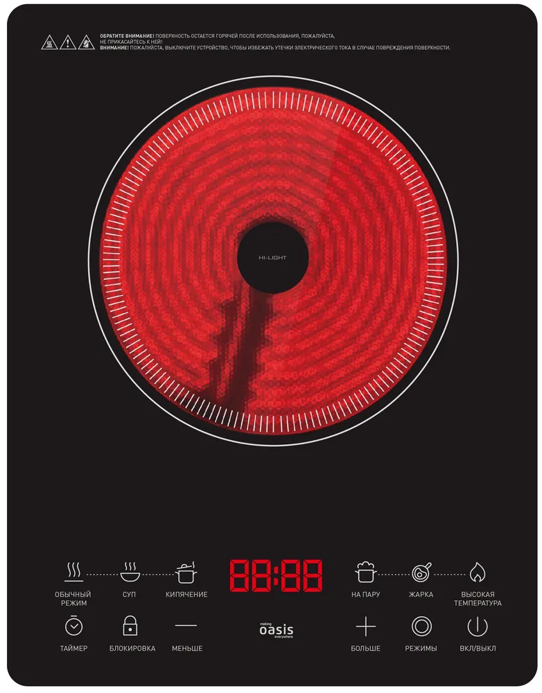 Фото товара: making Oasis everywhere PI-SKLK