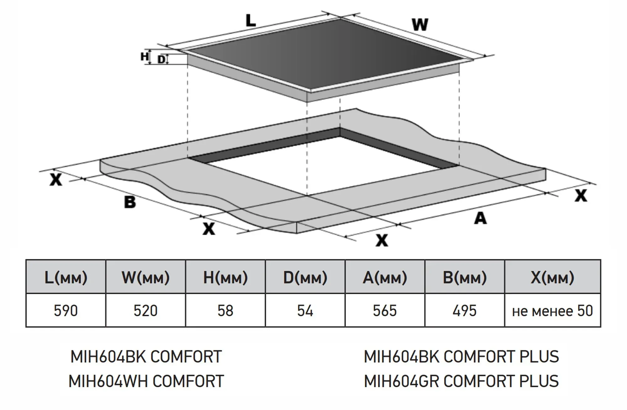 Схема встраивания
