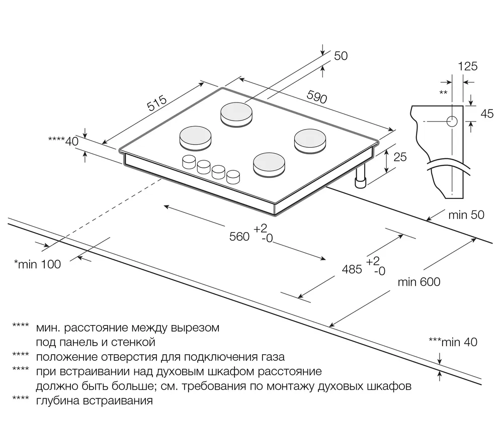 Схема встраивания
