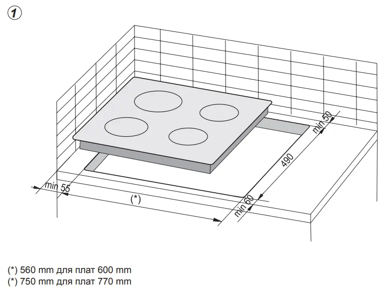 Схема встраивания