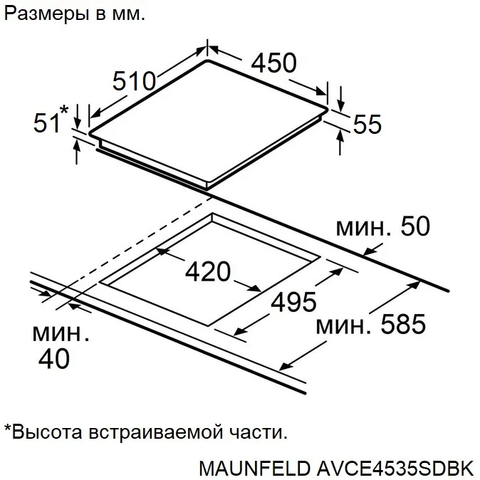 Детальное фото товара: Maunfeld AVCE4535SDBK стеклокерамическая поверхность