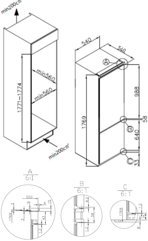 Схема встраивания