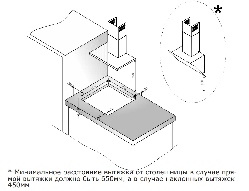 Схема встраивания