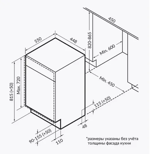 Схема встраивания