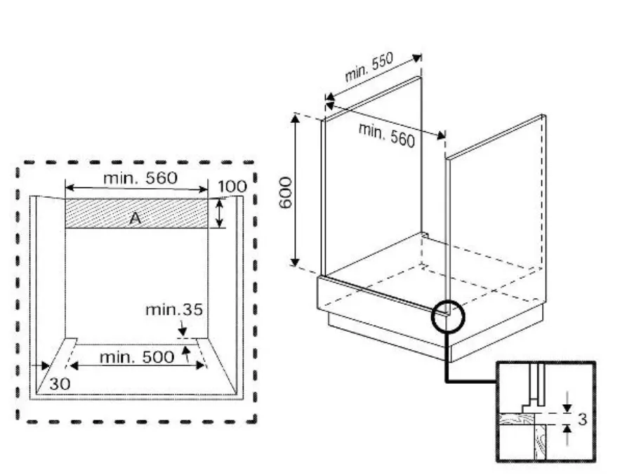 Схема встраивания