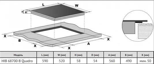 Схема встраивания