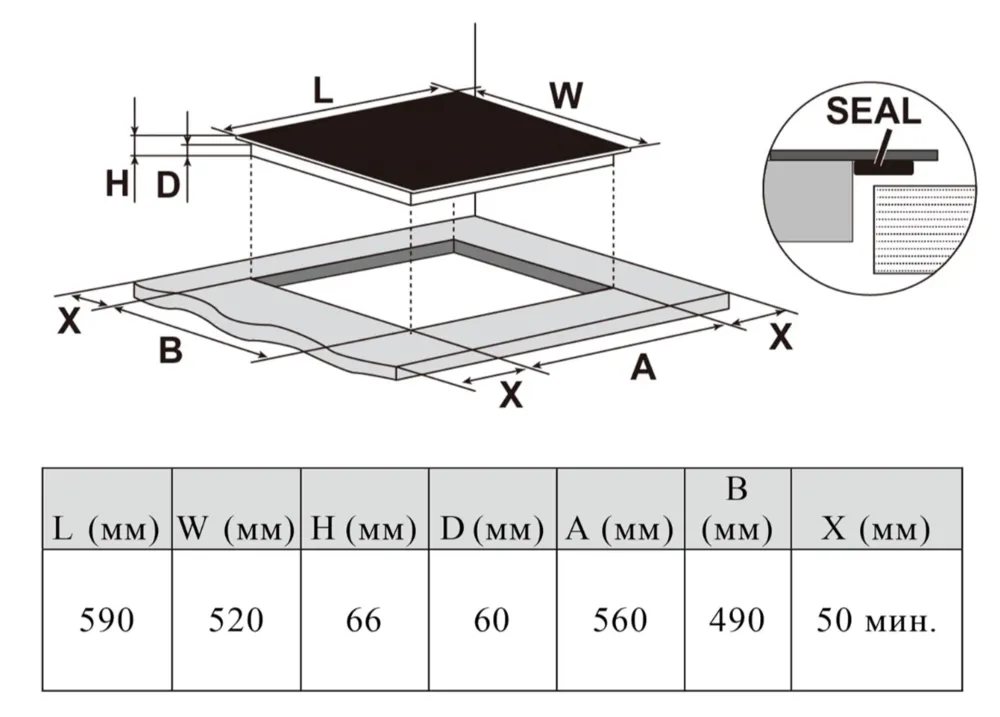 Схема встраивания