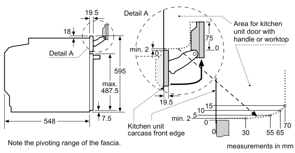 Детальное фото товара: Bosch HSG7361B1