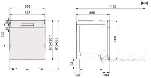 Схема встраивания