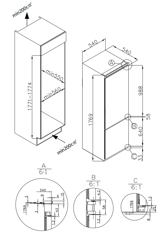 Схема встраивания