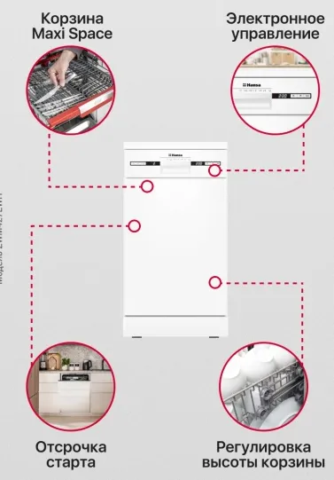 Детальное фото товара: Hansa ZWM427EWH