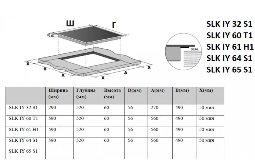 Схема встраивания