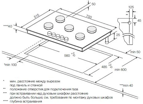 Схема встраивания