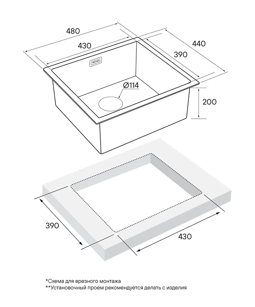Схема встраивания