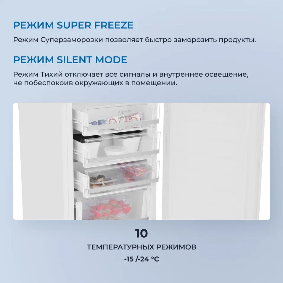 Детальное фото товара: ZUGEL ZFI870NF