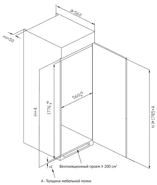Схема встраивания