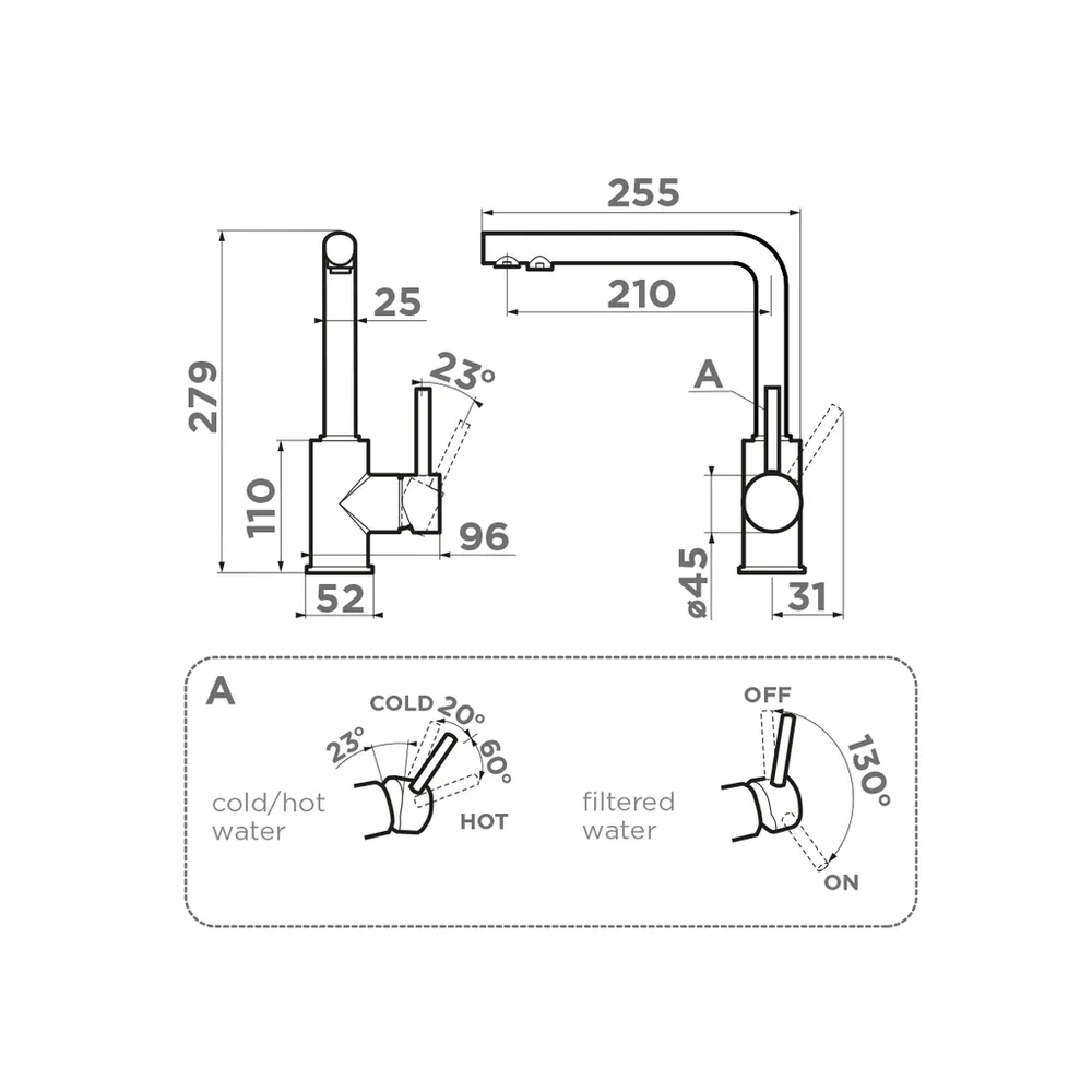 Схема встраивания