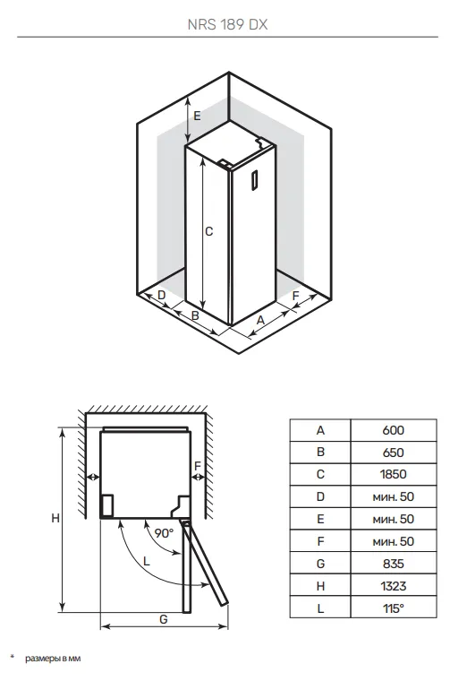 Схема встраивания