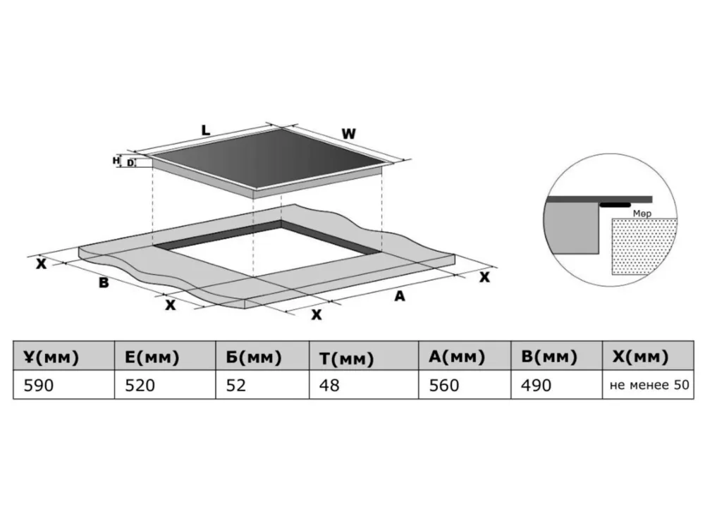 Схема встраивания