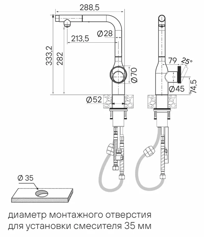 Схема встраивания