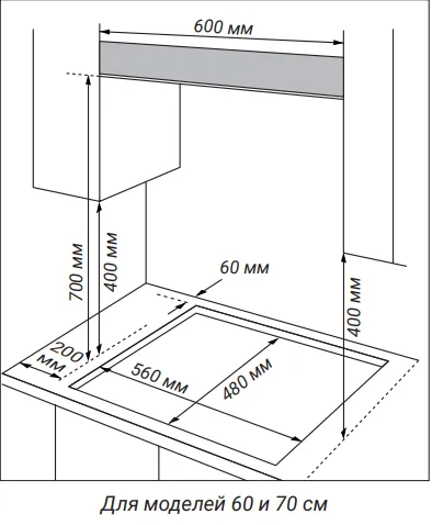 Схема встраивания