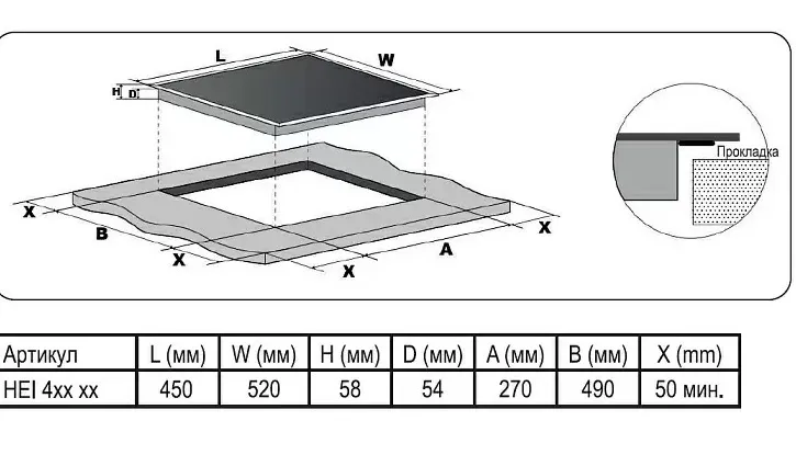 Схема встраивания
