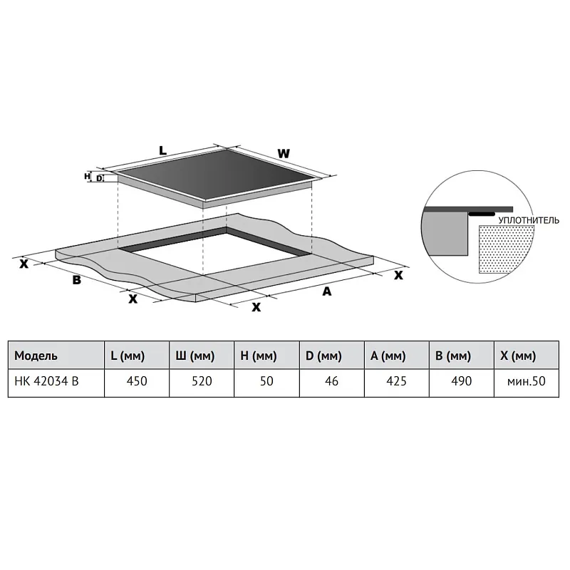 Схема встраивания
