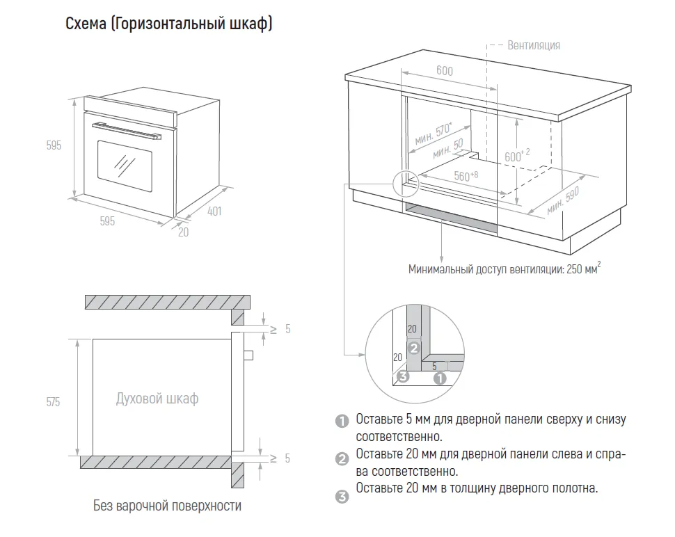 Схема встраивания