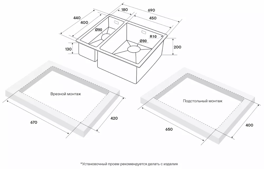Схема встраивания
