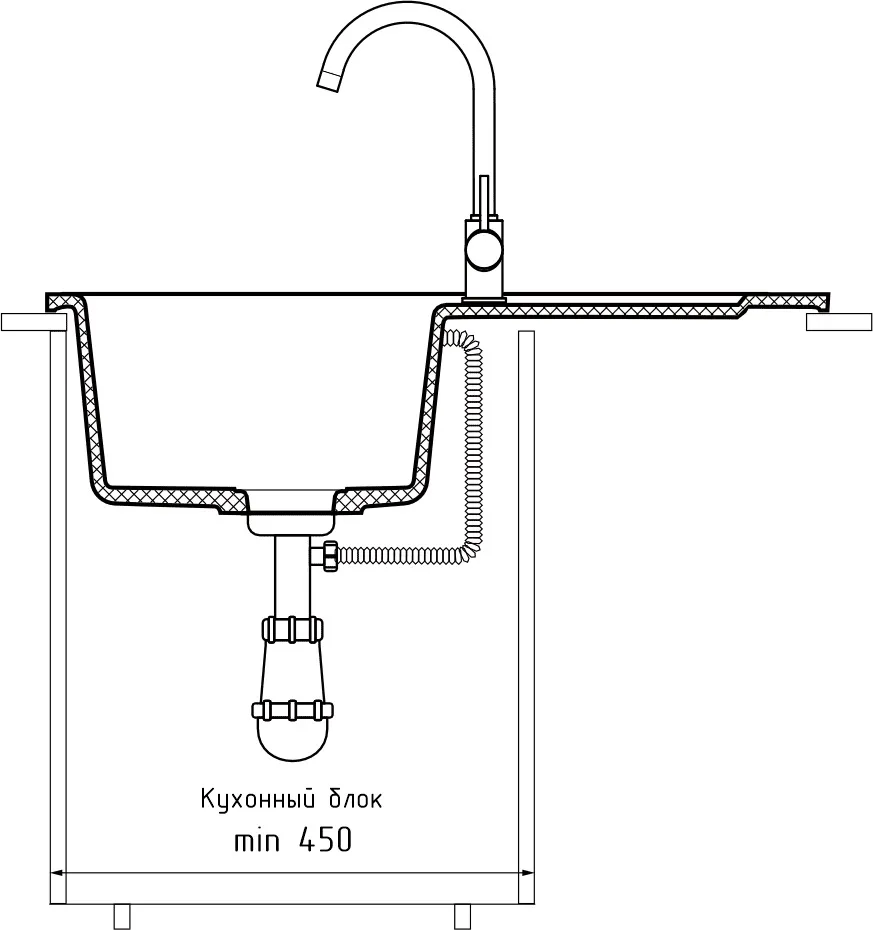 Схема встраивания