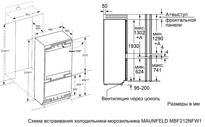 Схема встраивания