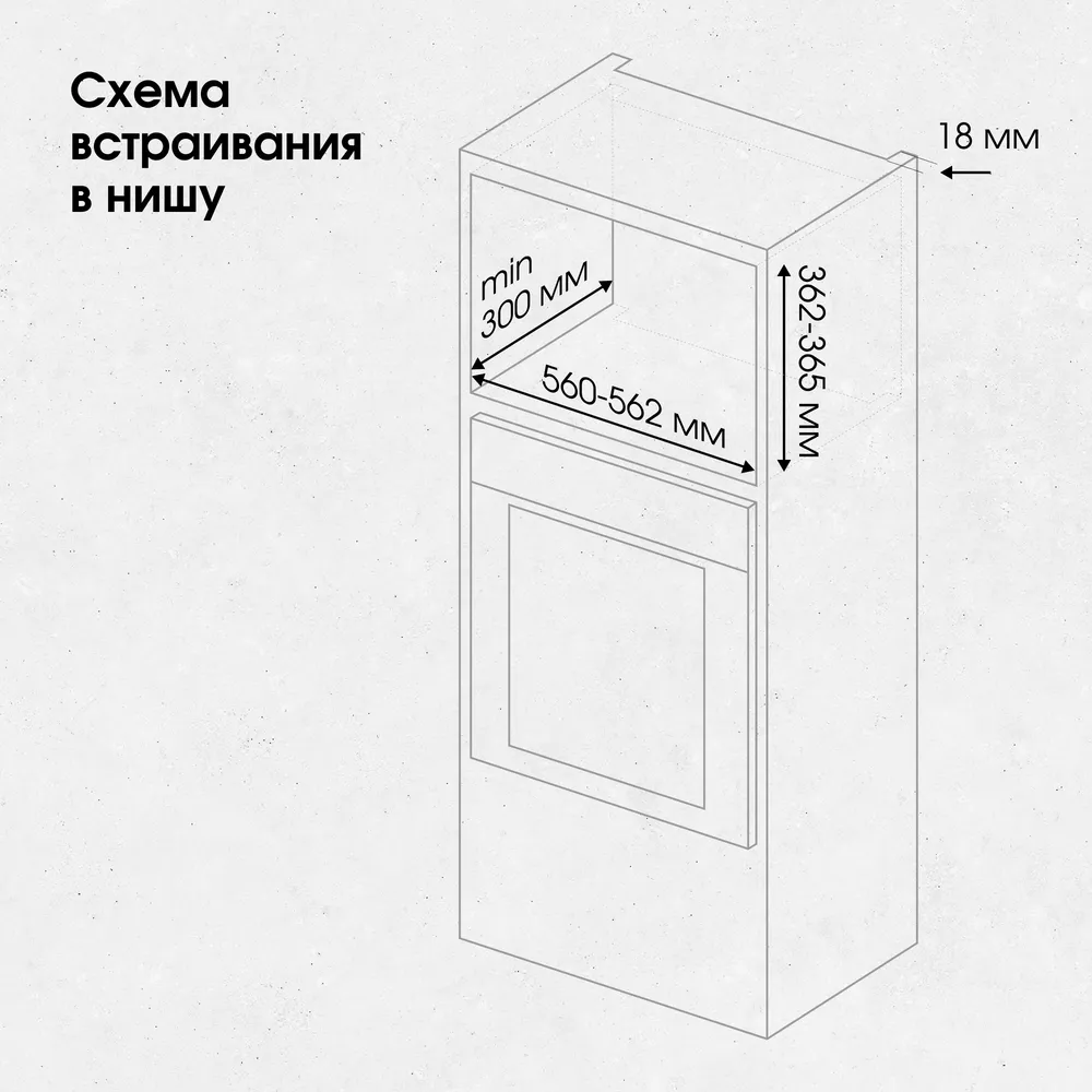 Схема встраивания