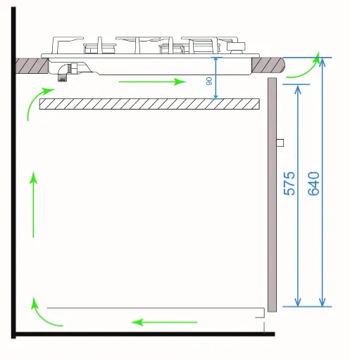 Схема встраивания