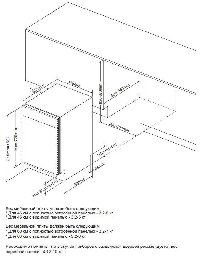 Схема встраивания