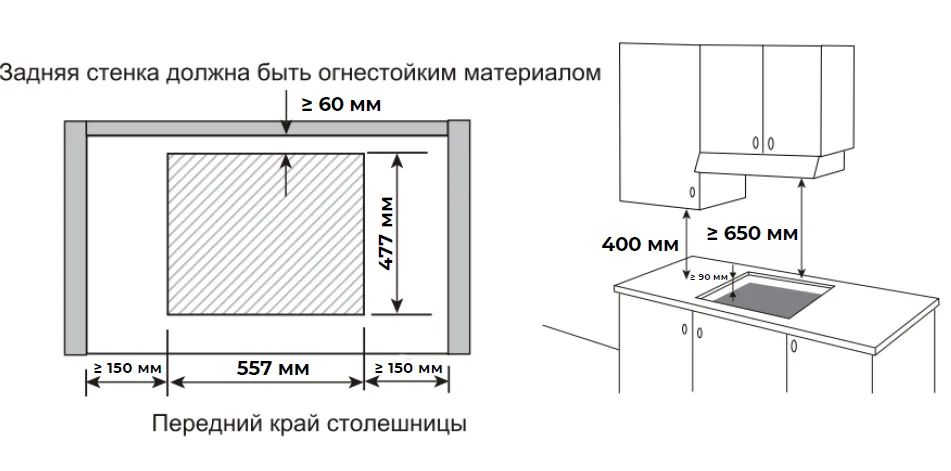 Схема встраивания