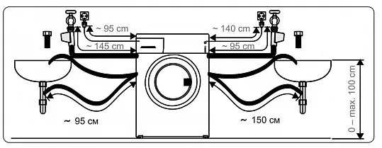Схема встраивания