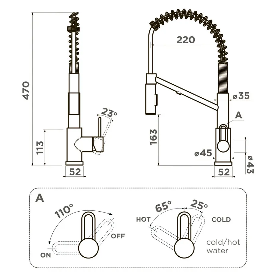 Схема встраивания