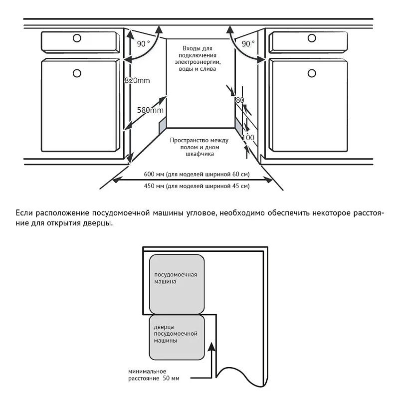 Схема встраивания