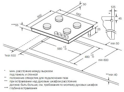 Схема встраивания